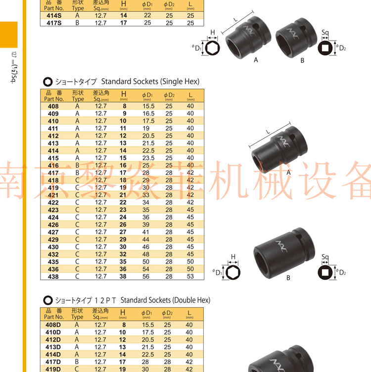 日本长堀工业套筒1TD3210模具冷却水用福建思明电动螺丝刀
