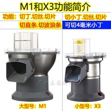 �ж��C���M1����ʳƷ�C�����}���ж��нz��Ƭ�в˙C�W��Ƭ����