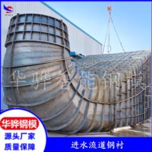 �������ݡ������ģ��S�ҿ�����Ό����ģ�塢�Mˮ������r