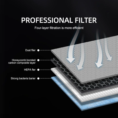 Air conditioning filter biochemical air conditioning filter HEPA