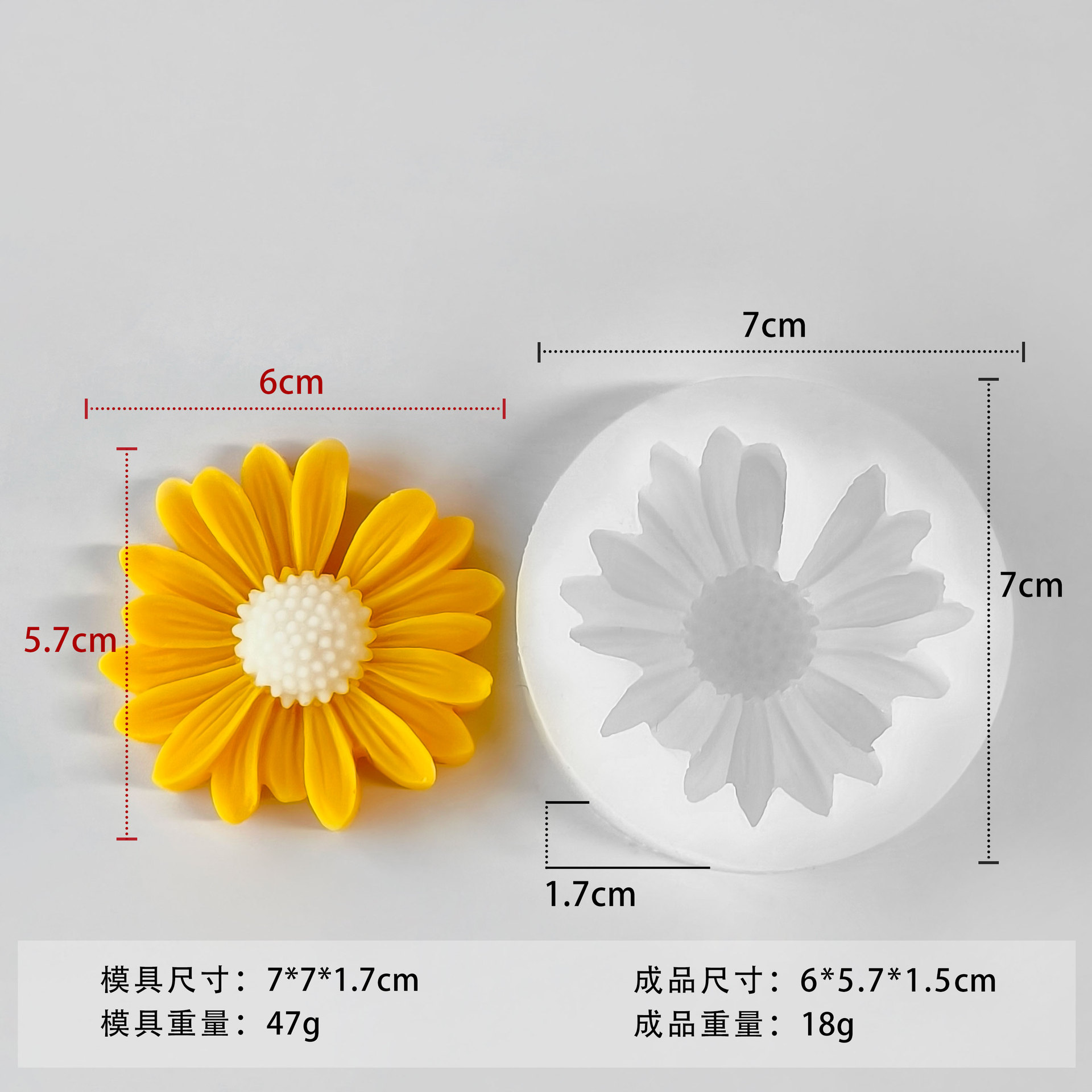 Jiahuimei flor aromaterapia vela molde de silicona DIY pétalo fragancia piedra hecha a mano jabón yeso epoxi herramienta abrasiva