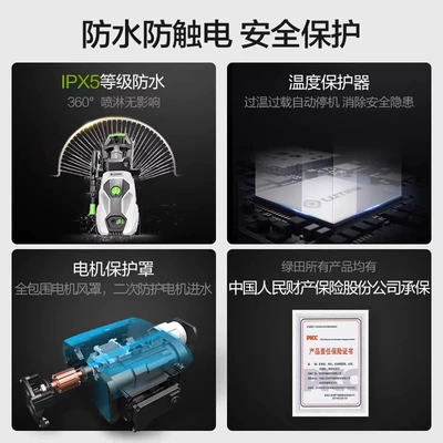 Car washing machine – Foam