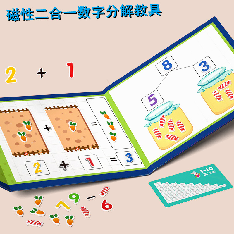 Descomposición de números de jardín de infantes, contador aritmético, aprendizaje de matemáticas de primer grado, suma y resta, ayudas didácticas, artefacto