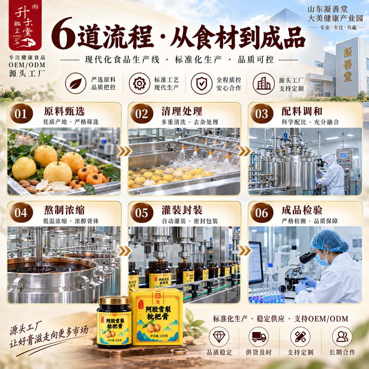 Ejiao Pear Loquat Paste (阿胶雪梨枇杷膏) — Herbal Fruit Paste with Lily Bulb & Poria, 220g specifications