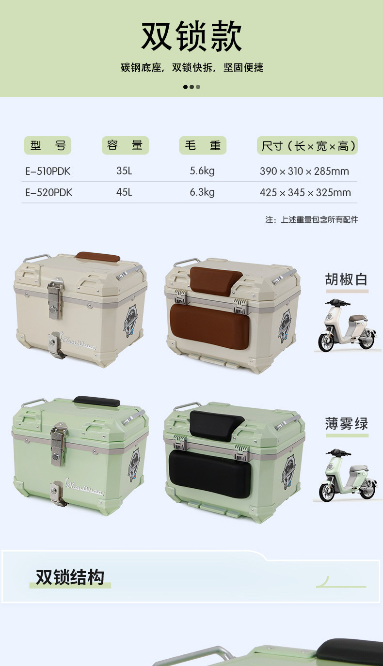 Wanlihao electric vehicle rear trunk, Niu Ms modification accessories, decorative non-aluminum alloy motorcycle large-capacity trunk