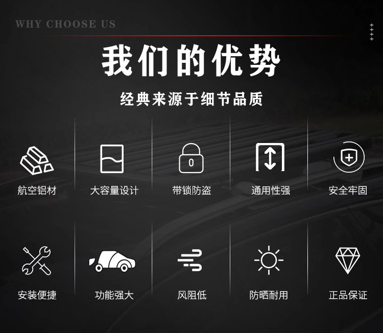Suitable for Equation Leopard 5 Modified Roof Luggage Rack Side Climbing Ladder School Bag Mecha Modified Parts Side Tent Roof Light Weijia