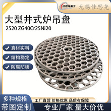 ZG3Cr24Ni7SiN �ϱP Ni7N�Ͽ� ���w�T��� ��ʽ�t���� ��̎������