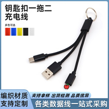 ���ƶYƷ����耳׿��֙C���typec����һ�������m���O���A���֙C