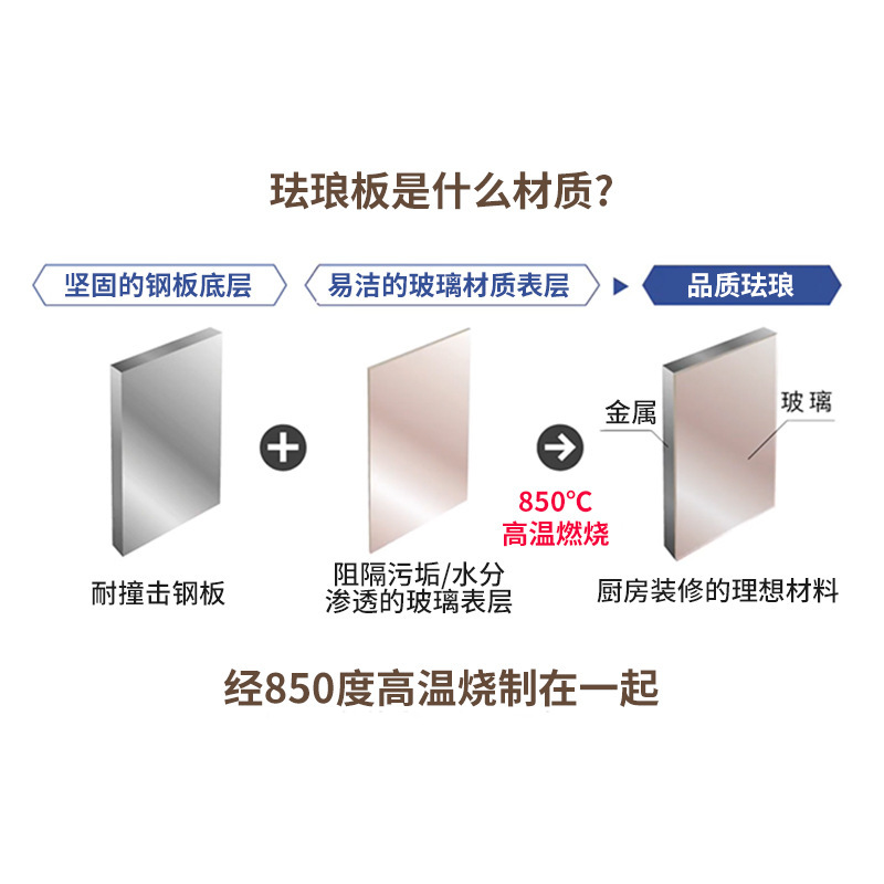 现货日本比利时原装进口珐琅板贴墙式磁吸jfe珐琅板polyvision|undefined