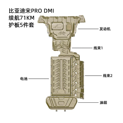 Underbody protection plate/engine baffle Protection Plate, Lower Guard Plate, Armor - manganese-steel-12mm-2024-song-pro-dmi-battery-life-71km-five-piece-set-engine-with-corner-plate-wire-harness-1-wire-harness-2-battery-fuel-tank