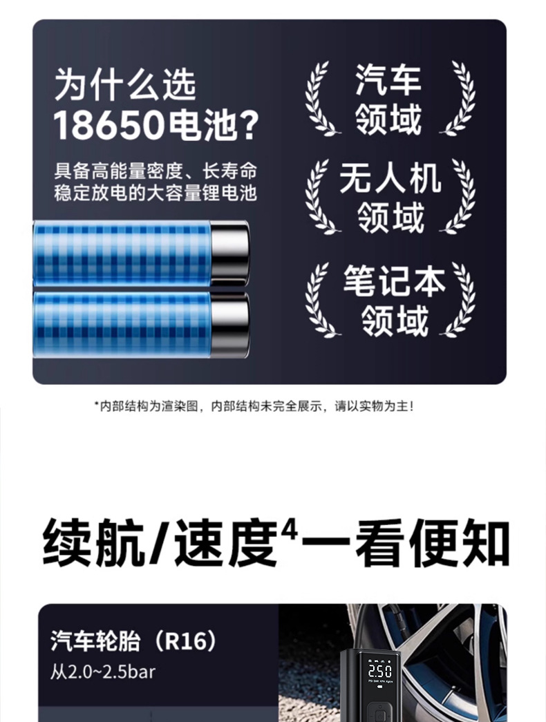 Car Air Pump with Tire Pressure Measurement Electric Car Tire Air Pump Portable Air Pump Wireless Air Pump