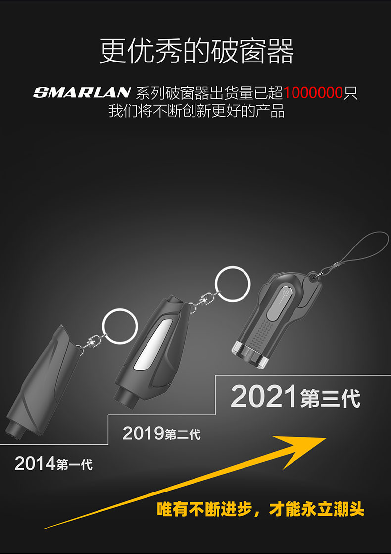 Cross-Border Car Safety Hammer Seat Belt Tungsten Steel Head Life-Saving Hammer Gun-Type Spring Second Window-Breaking Emergency Car Window Breaker