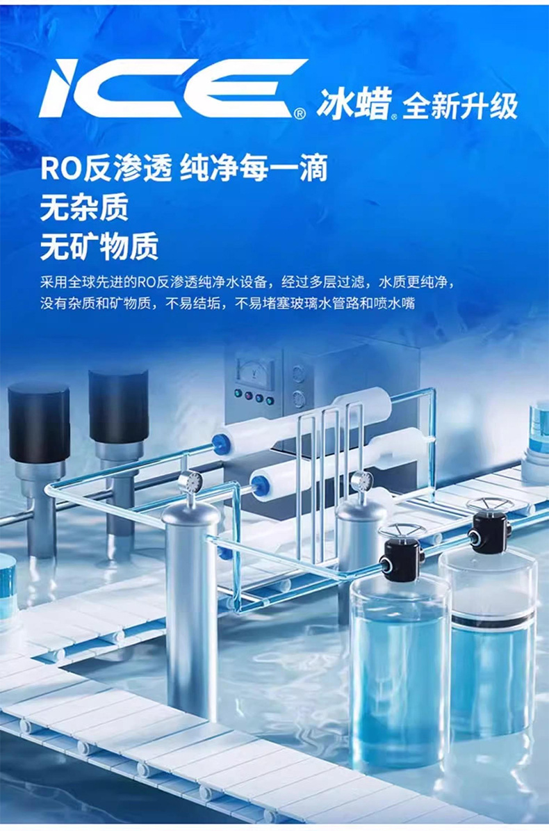 Wholesale Automotive Glass Cleaner with Ethanol Formula, Powerful Stain Remover, Removes Insect Residue and Oil Film, Summer Wiper Fluid, Specialized for High-End Cars