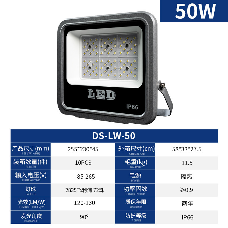 跨境LED龙王投光灯厂房车间泛光灯户外防水足球场篮球场照明射灯|undefined