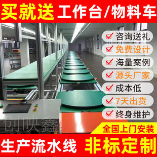 ��ˮ���ӹ����a��ΰ��b���S���OӋ���Ƹ����b�ñ����ݔ�͙C�a��