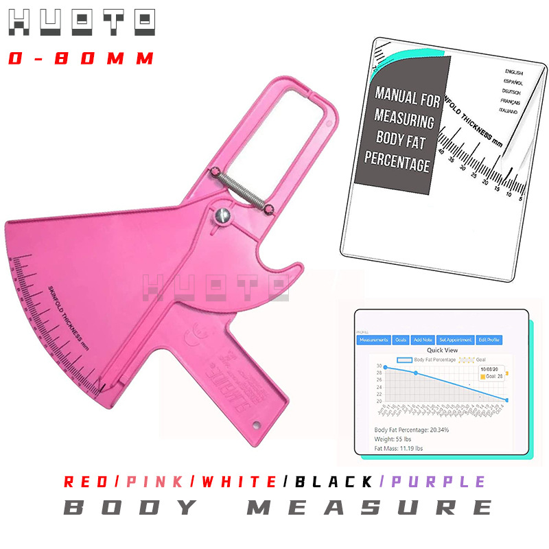 Sector fat ruler 3