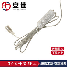 ͸1.5304_PԴ̨_P304_PԴ N_P늾