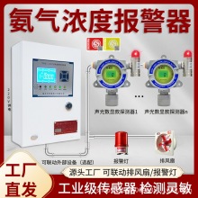 临沂安福氨气泄露报警器氨机房浓度PPM探头主机联动排风扇控制箱