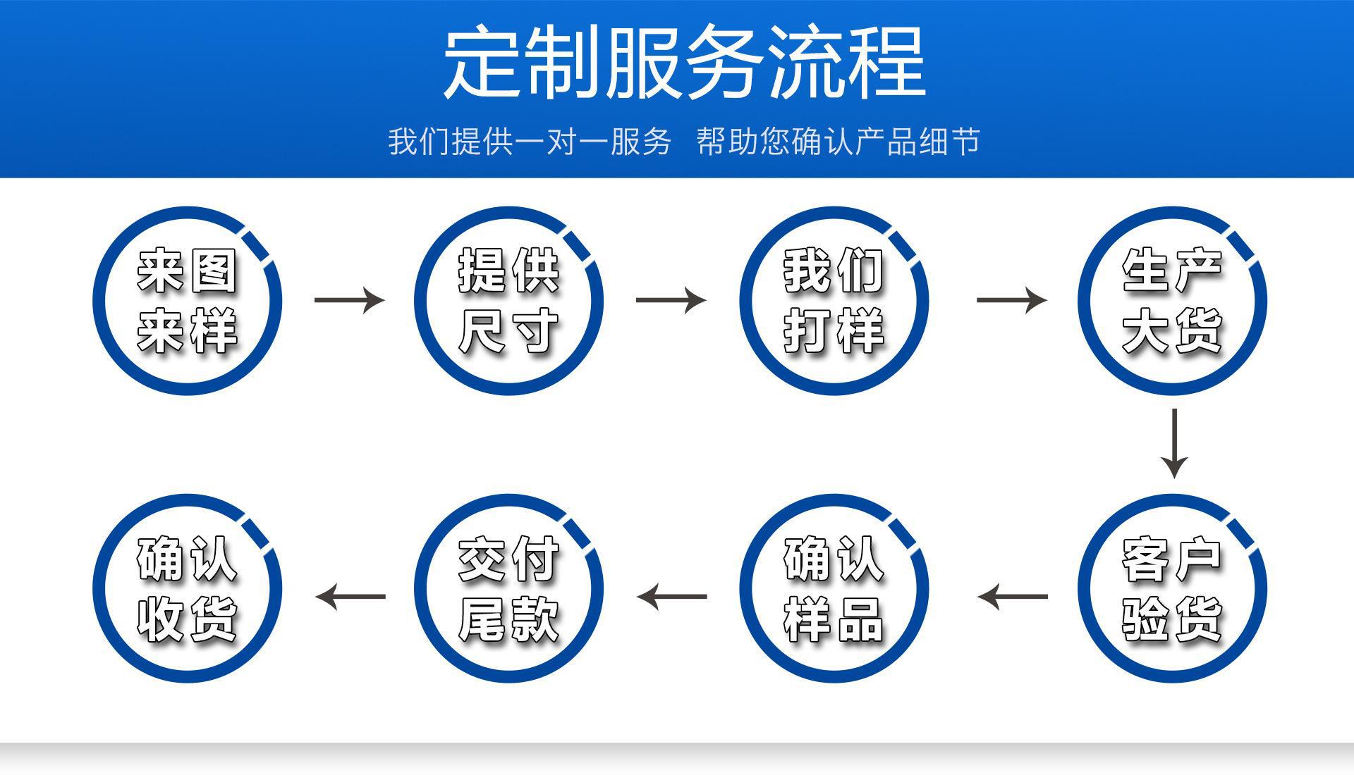 O1CN01vKhwp51HrwRsP48No_!!2214