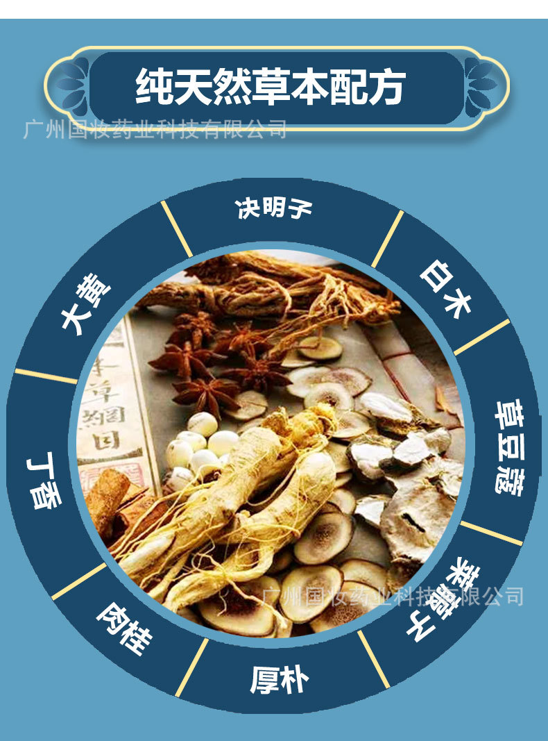 爆汗不控水中药包