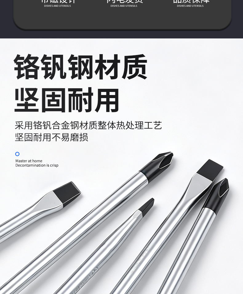 Screwdriver set, magnetic, slotted and Phillips bits