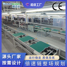 �����OӋС����b�䱶�����ˮ�����a���Ԅӻ��b�乤��̨ݔ�͙C