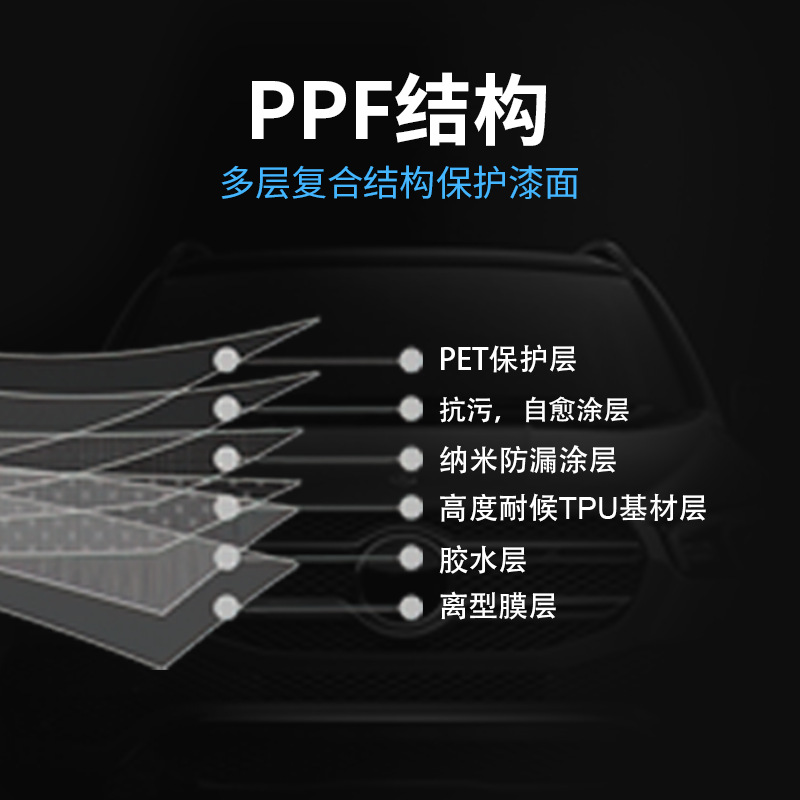 Car Invisible Car Clothing Tpu Automatic Repair Anti-Scratch Body Ppf Bright Black Matte Transparent Paint Protective Film