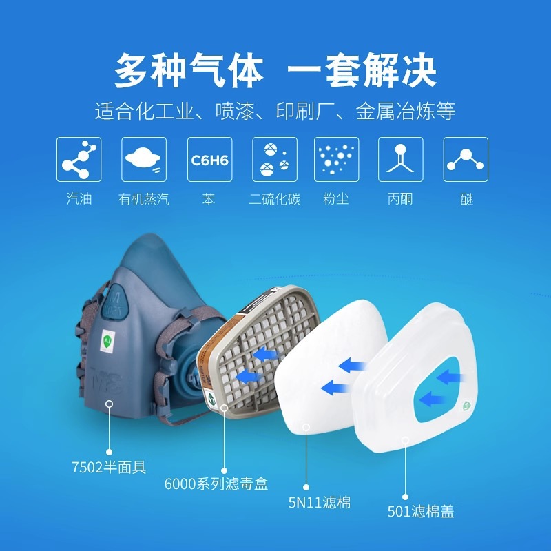 3M7502 máscara de gas de silicona a prueba de polvo a prueba de formaldehído gas químico a prueba de polvo industrial pintura de pulverización máscara cómoda