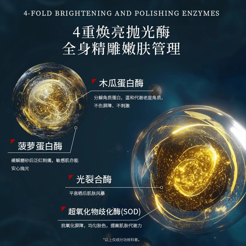 KYRISE科芮姿小气泡注氧抛光气泡膜提亮光滑细嫩100g/袋|undefined
