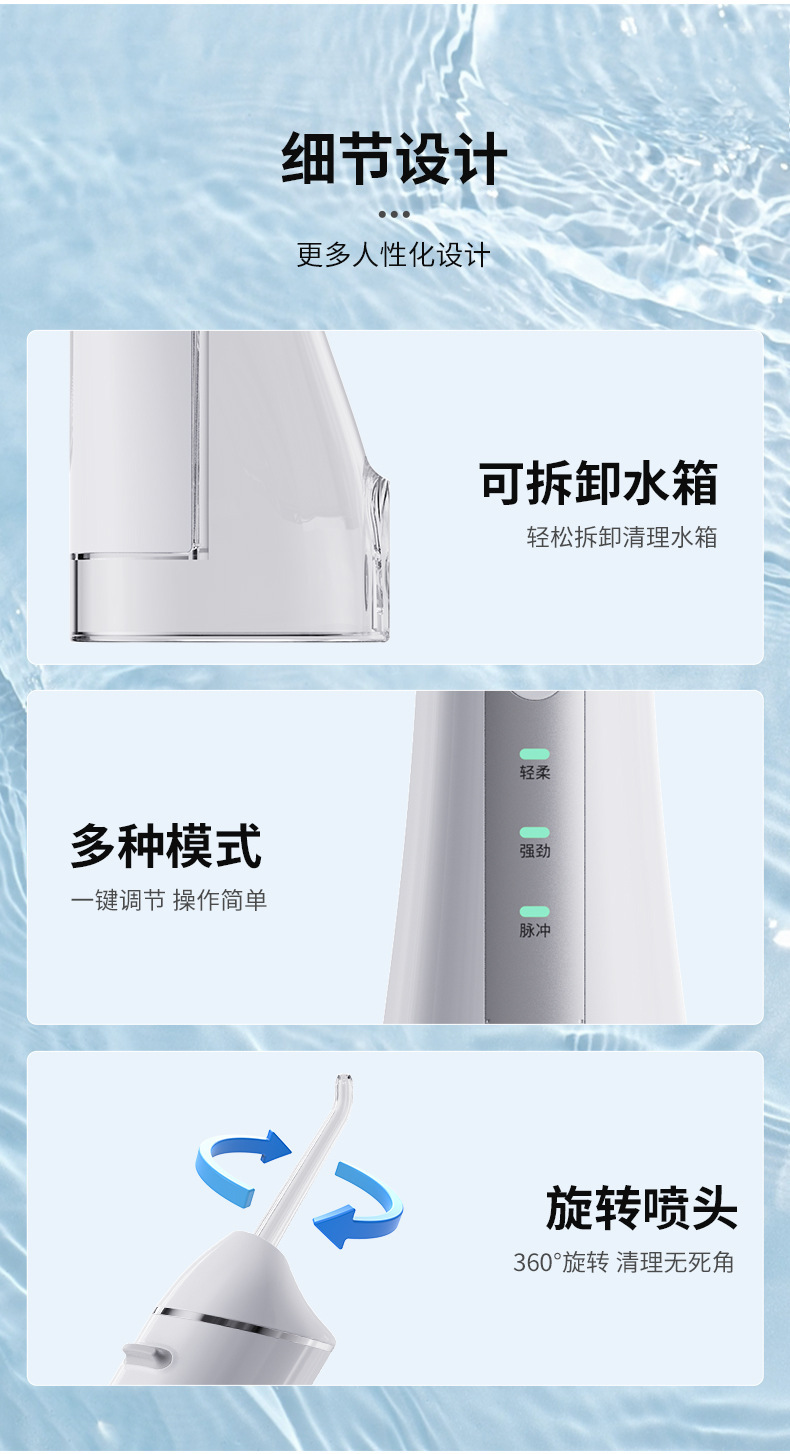 USB Rechargeable Portable Oral Irrigator Set Home Travel Oral Cleaning Tool Electric Water Flosser