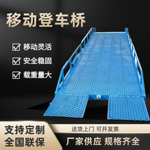 �Ƅ�Һ���������b���bж؛ƽ̨��̨؛܇��؛���Ƅ������C ��܇��