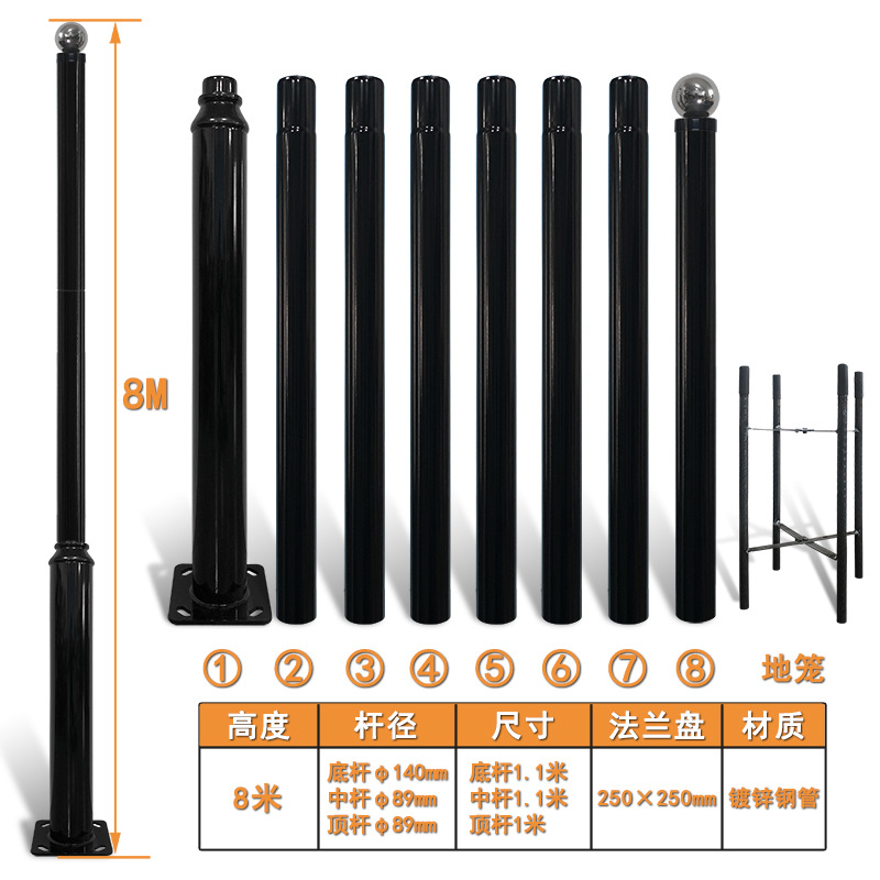 8 m 크기 극 표준