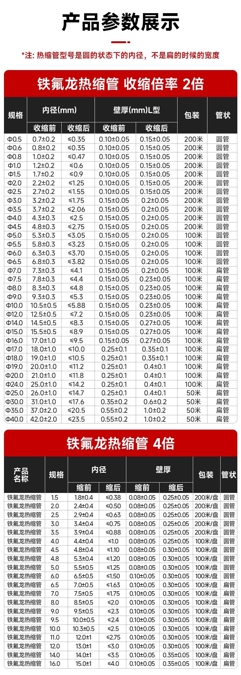 O1CN01SFF2jY27fuGZhkmQ9_!!2208