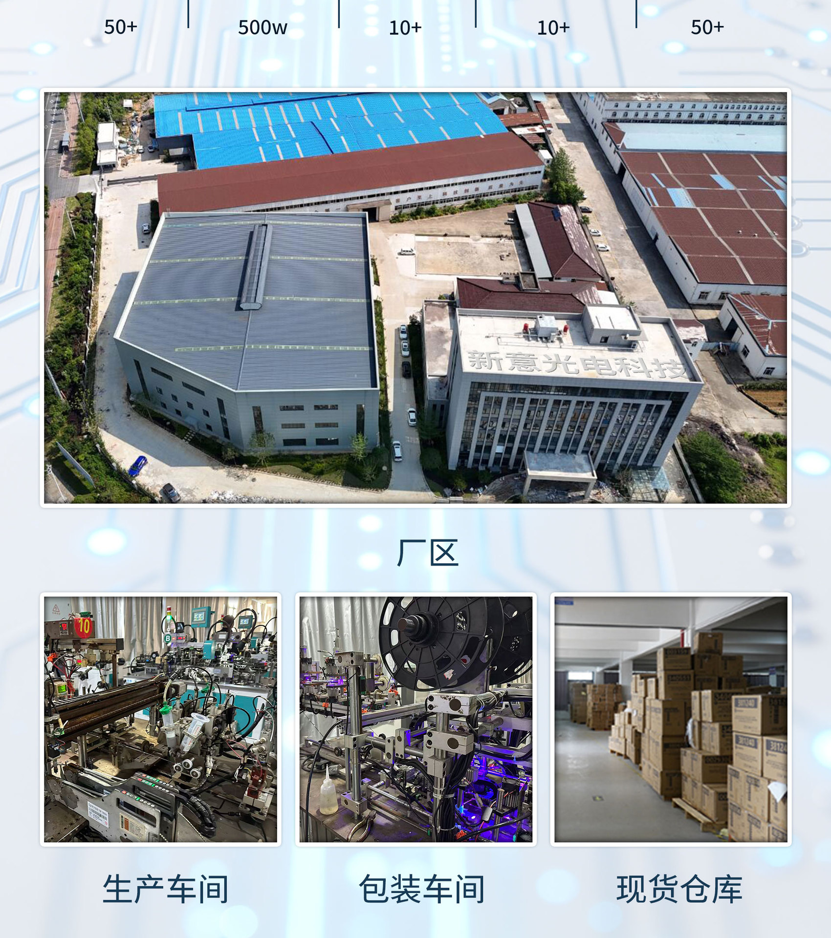 新意光电科技(临海)有限公司店铺推荐