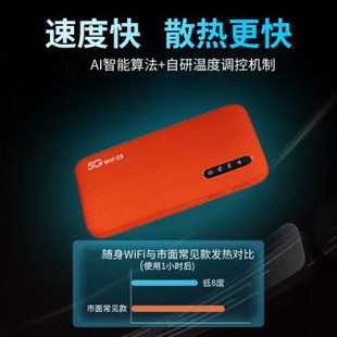 Plug-in card portable wifi router wireless charging Internet dual-purpose charging treasure MIFI national general 5G network