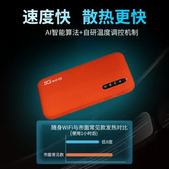 Включить карту портативный Wi-Fi маршрутизатор беспроводной зарядки Интернет двойного назначения зарядки сокровище MIFI национальная универсальная сеть 5G