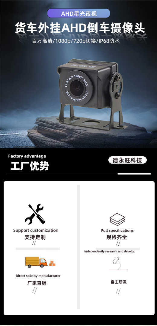 Ultra-Wide-Angle Four-Way Monitoring 720Pahd High-Definition Night Vision Bus Harvester Vehicle-Mounted Reversing Camera