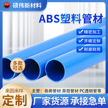 ABSPVCϹܺ܇Ĥù늳ظĤùܾо͸g