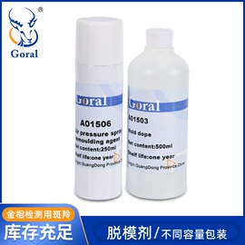 砂纸;抛光膏;其他磨具