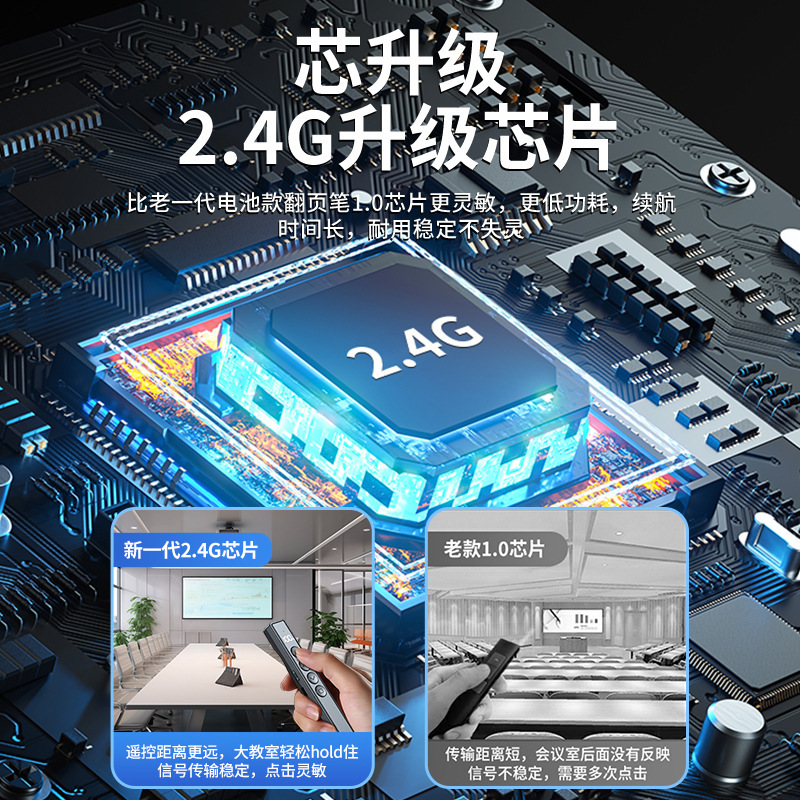 多功能激光翻页笔可书写触控ppt遥控笔教师上课办公开会演讲专用|undefined