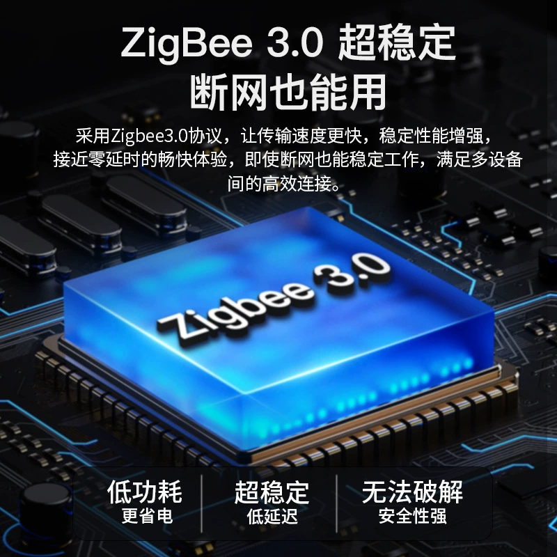 Zigbee Tuya приложение, интеллектуальный выключатель для управления светом, для дома/отеля/B&B, сценарии, голосовое управление