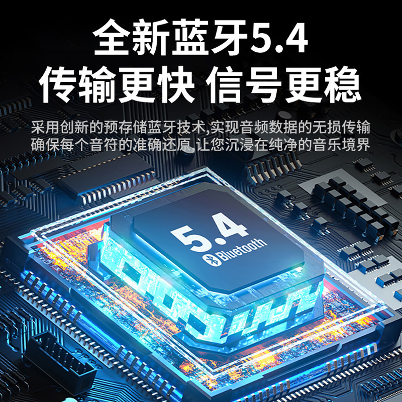 Bluetoothイヤホン2025新型スマート無線短柄移動半入耳式騒音低減高音質長航続|undefined
