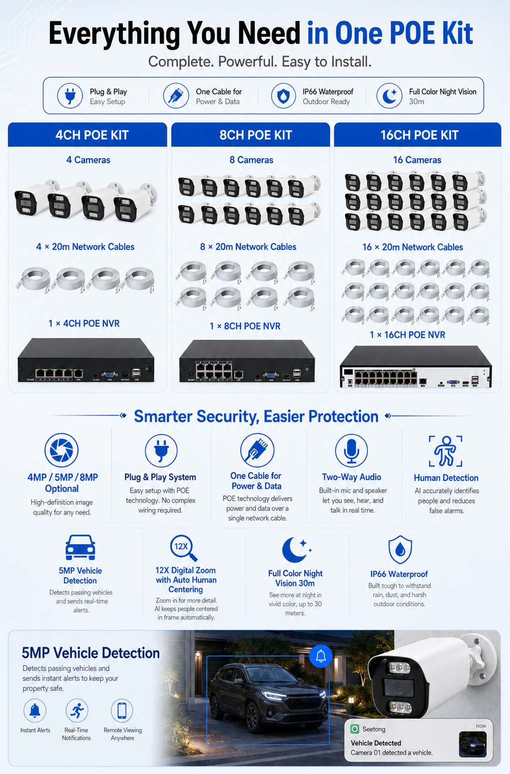 POE Security Camera System IP CCTV NVR Kit Seetong摄像头套装