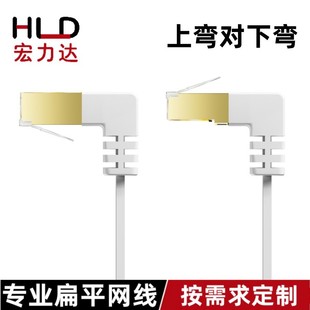 �S��ֱ�N���ƽ���^�W���Ϗ���90��CAT6ǧ�ױ�ƽ�W��
