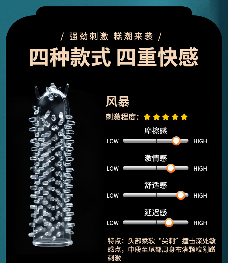 Explorador de dientes de lobo transparente pareja artículos de pareja alargados y gruesos con granulares 800 / caja