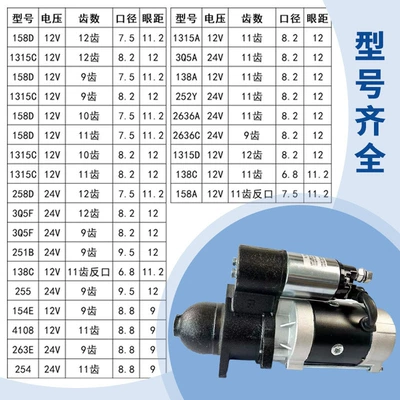Teeth Yunnei, Compatible with – Starter and accessories