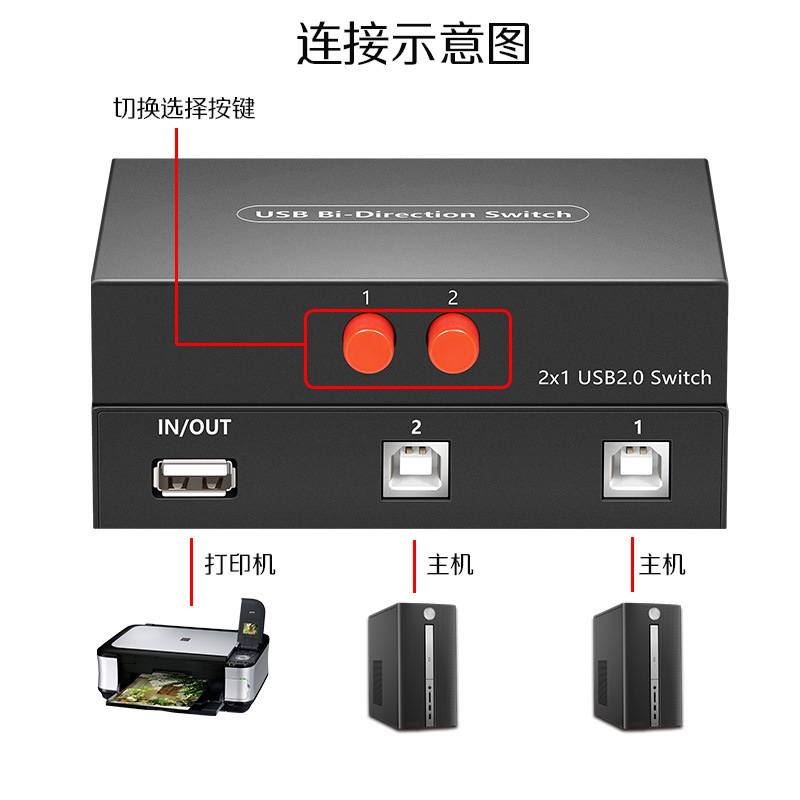 Usbプリンタ共有切替器24ポート二進四進一出二台パソコン共用スプリッタ変換器|undefined