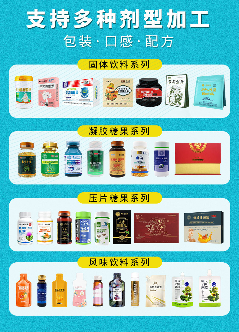 Custom Chewable Tablets and Lozenges OEM Contract Manufacturing Pressed Candy with Optional Coating and Blister Packing quality and texture