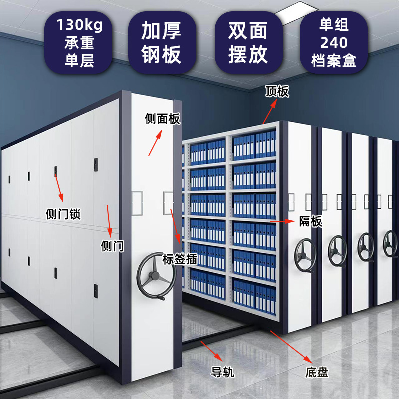 手摇式移动档案电动智能密集柜医院病历病案存放架密集架上门安装