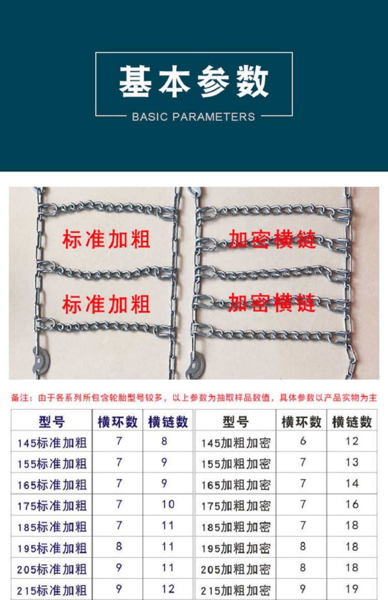 Thickened Anti-Skid Chains for Tricycles, Small Cars, Vans, Suvs, Off-Road Trucks, Mpvs, Full-Cover Anti-Skid Chains Without Encryption
